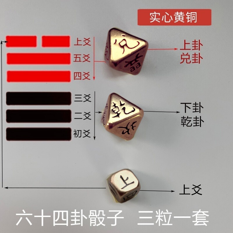 Solid Brass Dice, Zhongtian, Bagua, Plum Blossom, Easy-To-Digital Sieve Dice, Eight-Sided Plugs, Free Simple Instructions