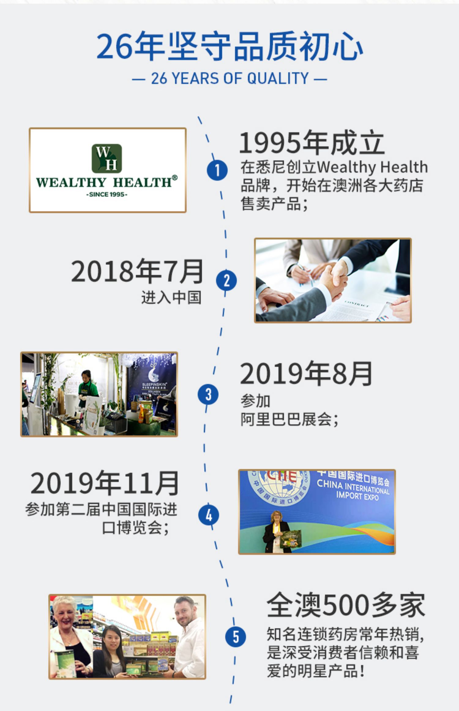 澳洲进口WealthyHealth角鲨烯鱼肝油精华