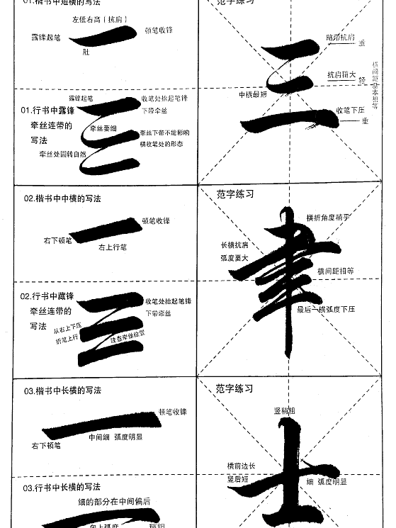 毛笔行书入门教程:从笔画到结构,零基础也能写好行楷!-毛笔字帖-淘宝百科网