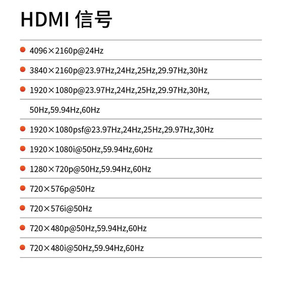 Canon 7D, 200D, 650D, 600D, 550, 5D4, 5D3, 5D2, 6D2, 6D, 1DX HD 터치 스크린 모니터 SLR 미러리스 카메라 외부 디스플레이