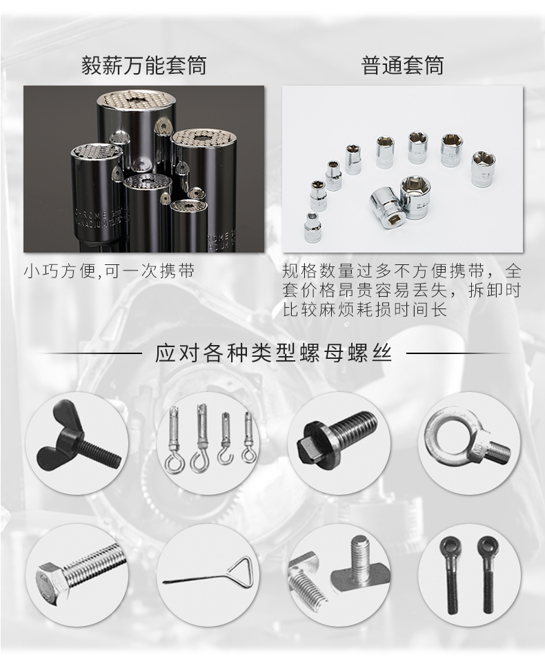 毅薪 抖音同款万能套筒头 适用于各种螺丝 图5