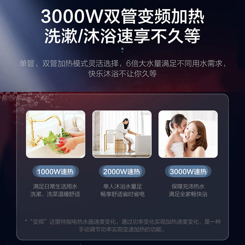 Водонагреватель электрический Haier Leader LES80H-P5 Gold