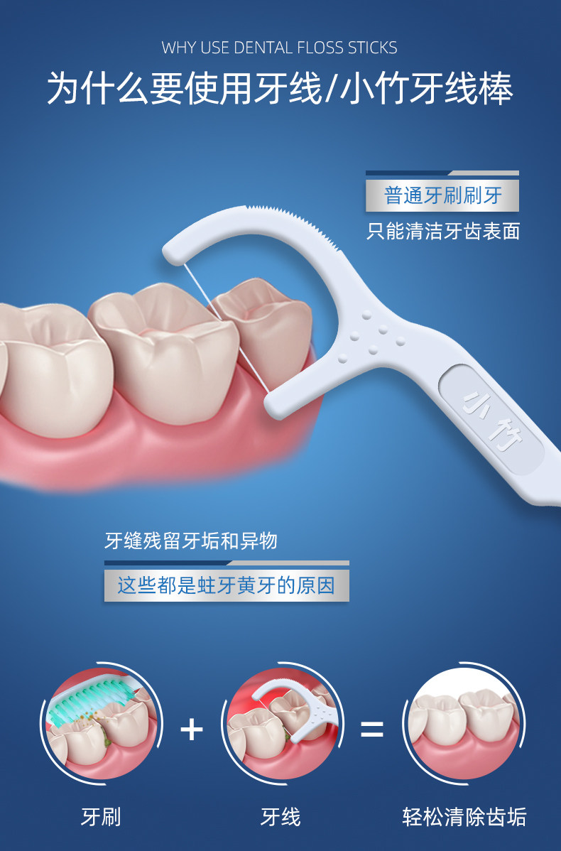 小竹 家用高弹力超细牙线 100支*3袋 图3