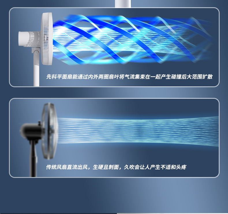 先科 15叶双层扇叶 台式电风扇 图12