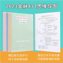 2023 Fudan 431 Financial Mind Map Shangcai Finance 431 Wudaokou Big Tree Theory High Score Consulting Service