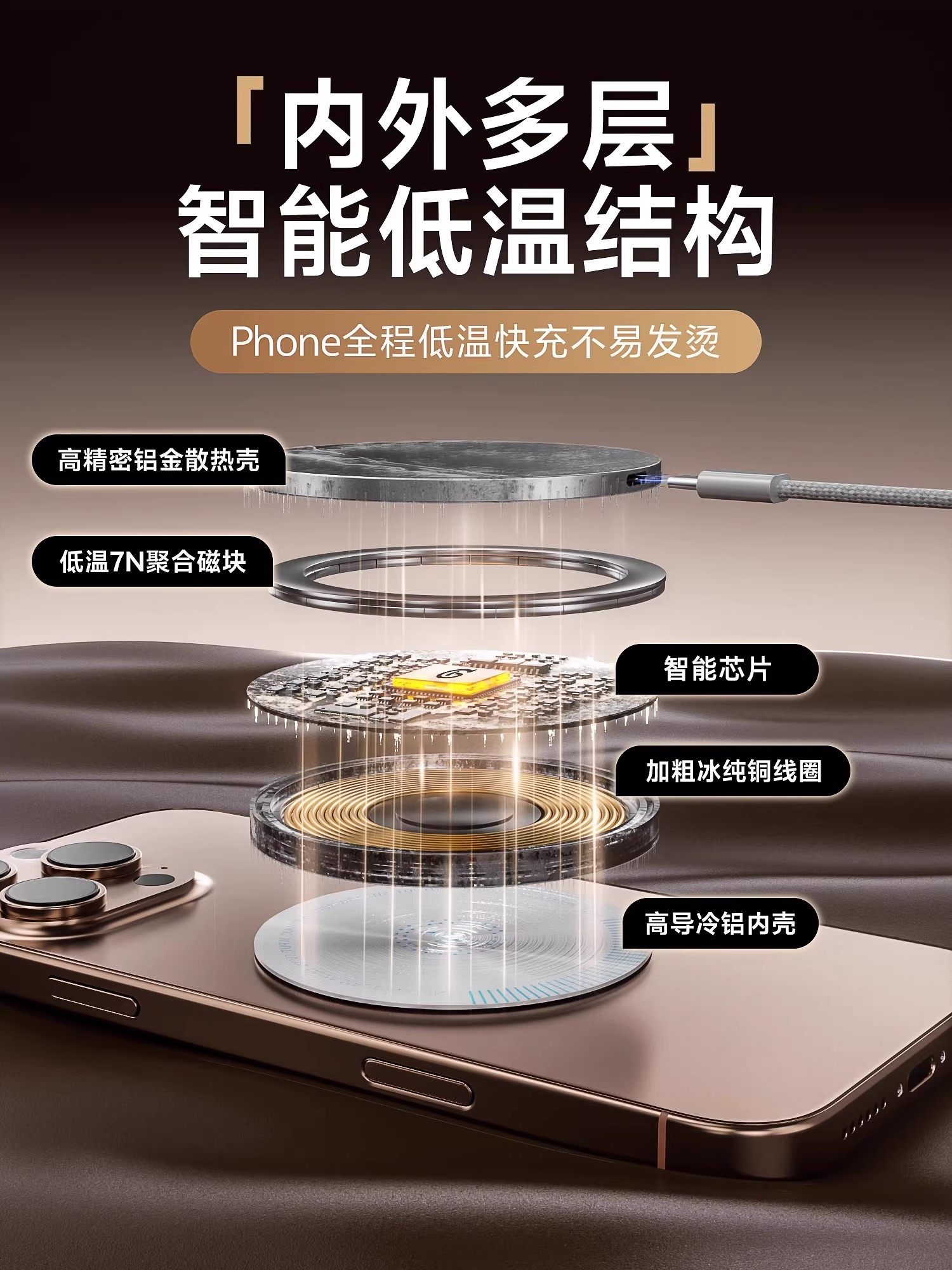 Wireless Charger Suitable for Apple iPhone 17 Pro Max 16 Xiaomi 14 Phone 15 Earphones 13 Desktop Qi Charging Magsafe 15W Fast Charging Cable Magnetic Charger Air Genuine Plus