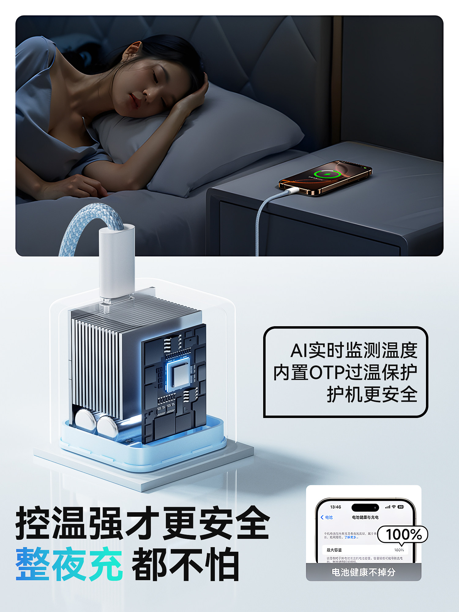 Pd45W Gallium Nitride Charger Original and Genuine Suitable for Apple 17Promax Charging Head Iphone17Air Fast Charging Head Mobile Phone Plug 16 Data Cable 15Promax Tablet iPad Set