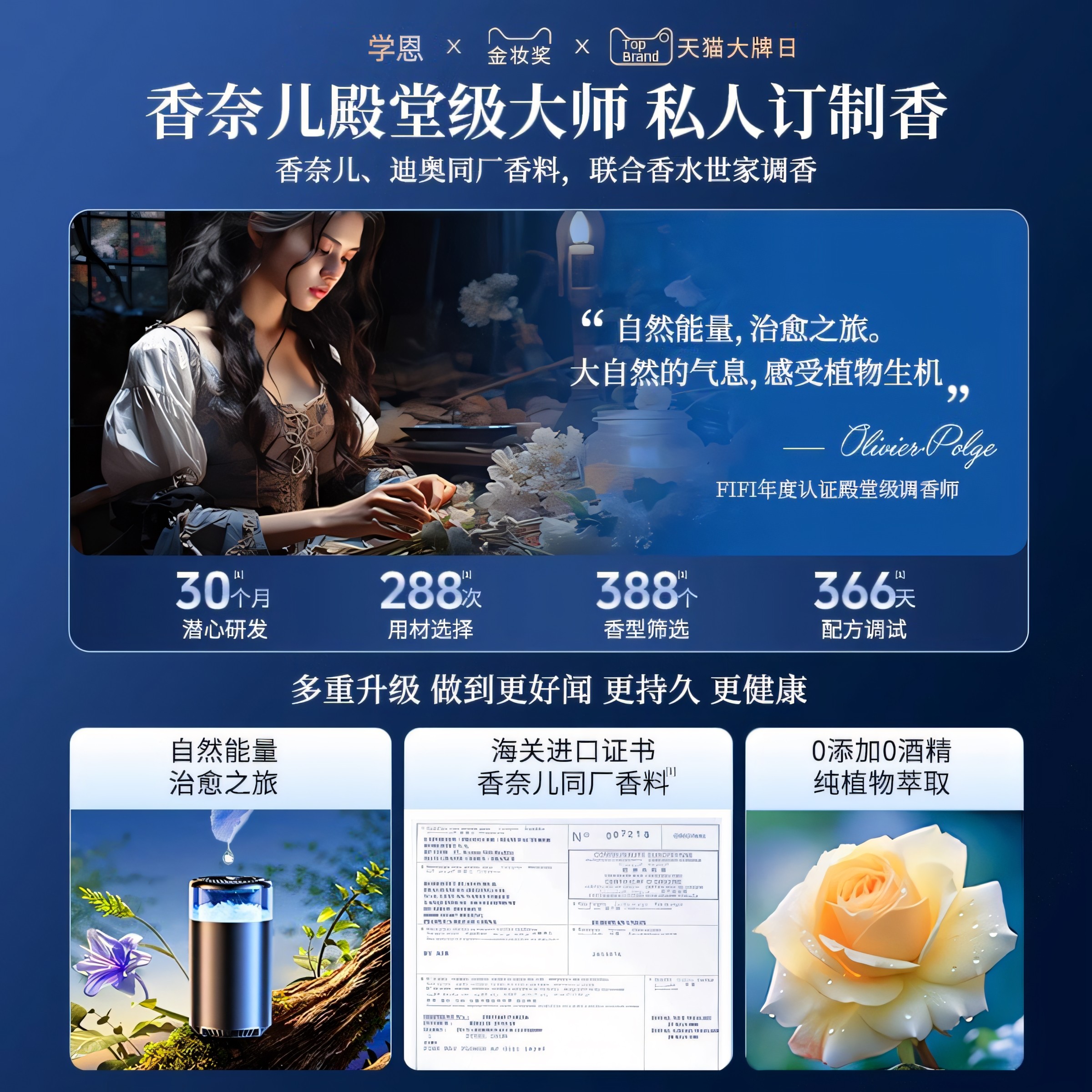 Car Air Freshener 2024 New Model Long-Lasting Fragrance Car Interior Perfume for Men and Women High-End Automatic Spray Ornament Decoration