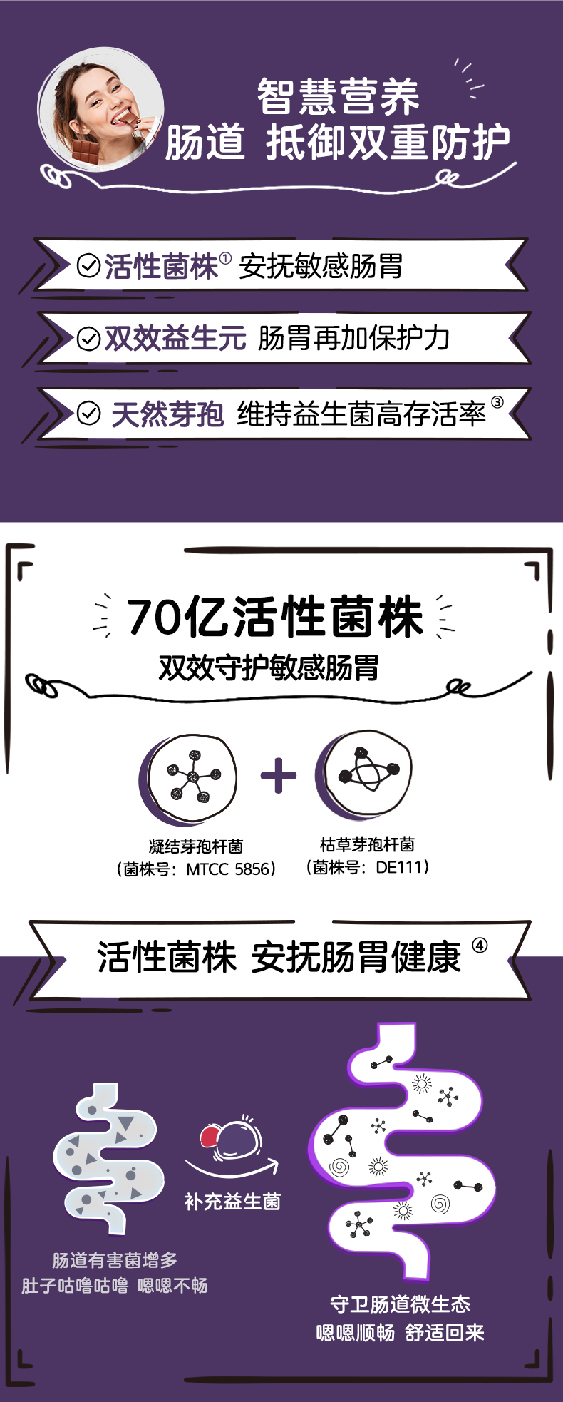 SmartyPants成人益生菌软糖复合益生元