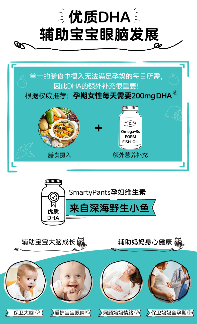 SmartyPants孕妇复合维生素软糖
