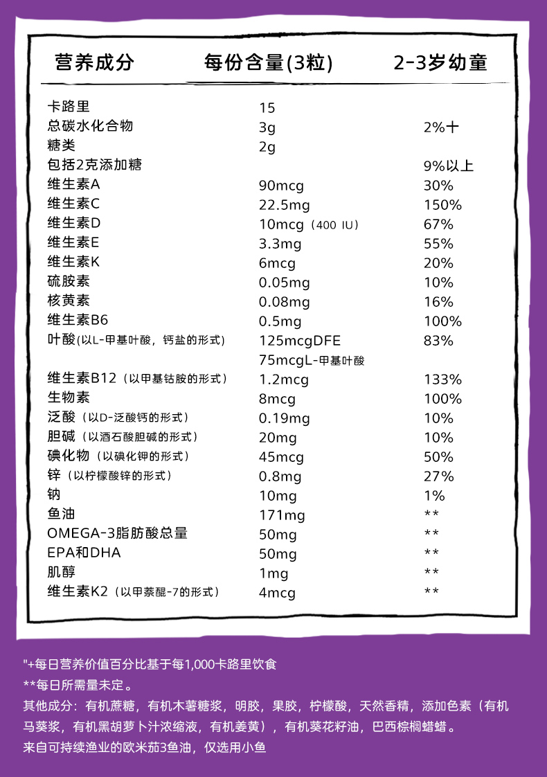 SmartyPants幼儿复合维生素软糖