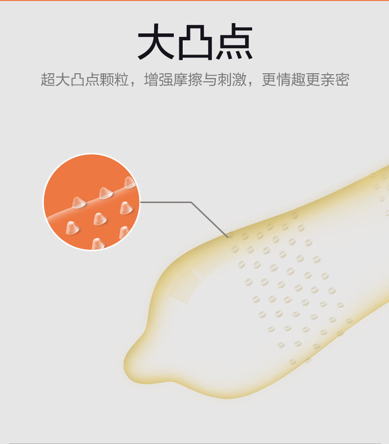 英国 杜蕾斯 超大颗粒 情趣避孕套 3只*2盒*2件 图2