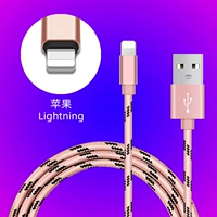 Розовое золото