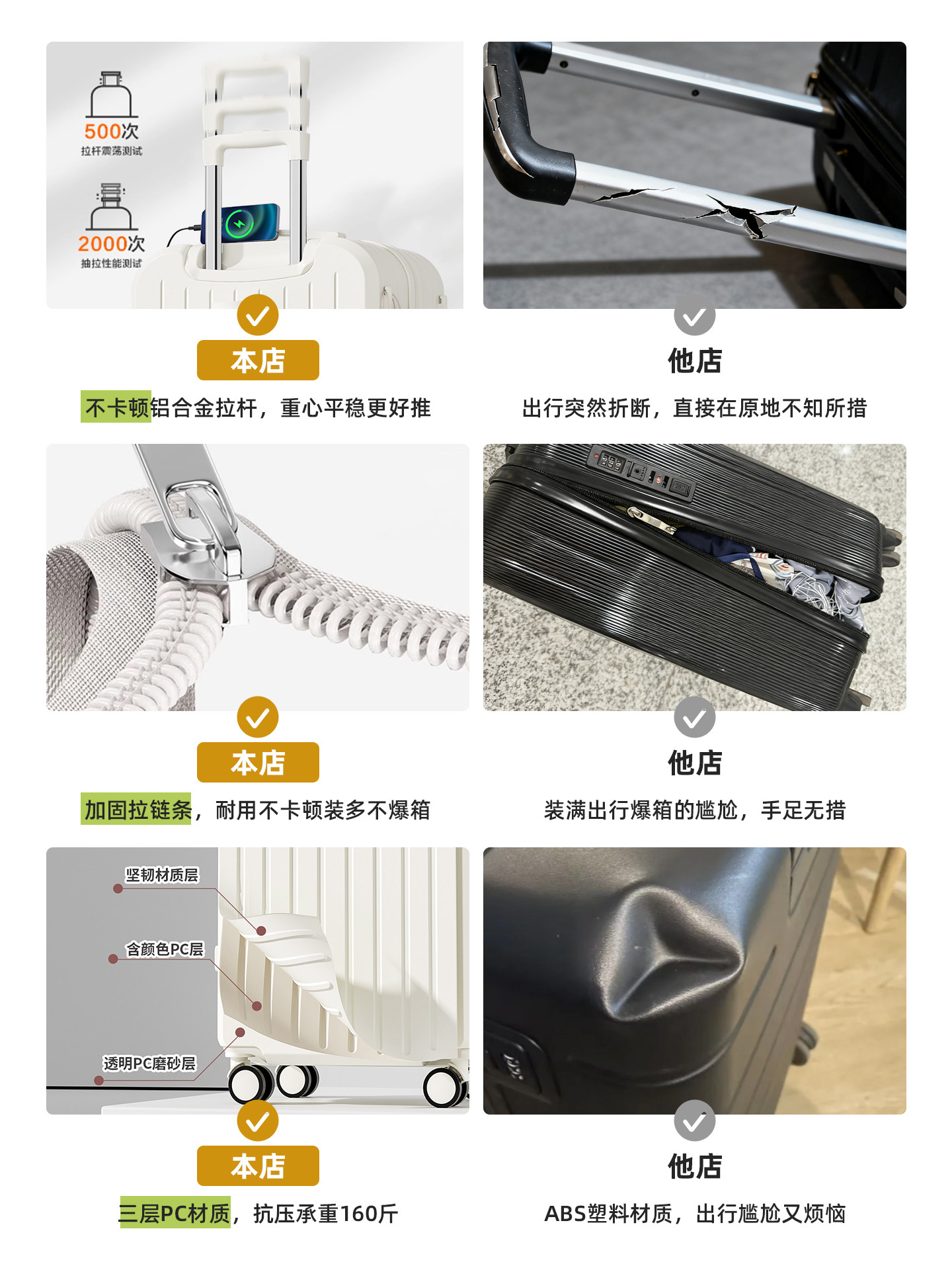 Luggage Suitcase 20-Inch 24-Inch Carry-On Small Trolley Travel Password Lock Suitcase for Women 2025 New Model Sturdy and Durable for Men