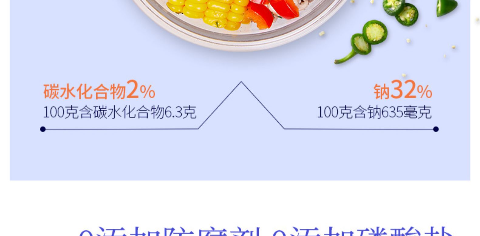 大成 BetterMe 即食鸡扒 减肥鸡胸肉 100g*10片 图5