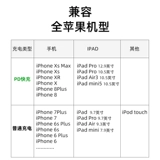 Apple, совместимое зарядное устройство, быстрый мобильный телефон с зарядкой, комплект *S, iphone, 11promax, 8plus, 18W
