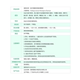 Le Dunying соединение сульфат хартильантичнозин падает 13 мл зрительной усталости сухой глазные капли глаз