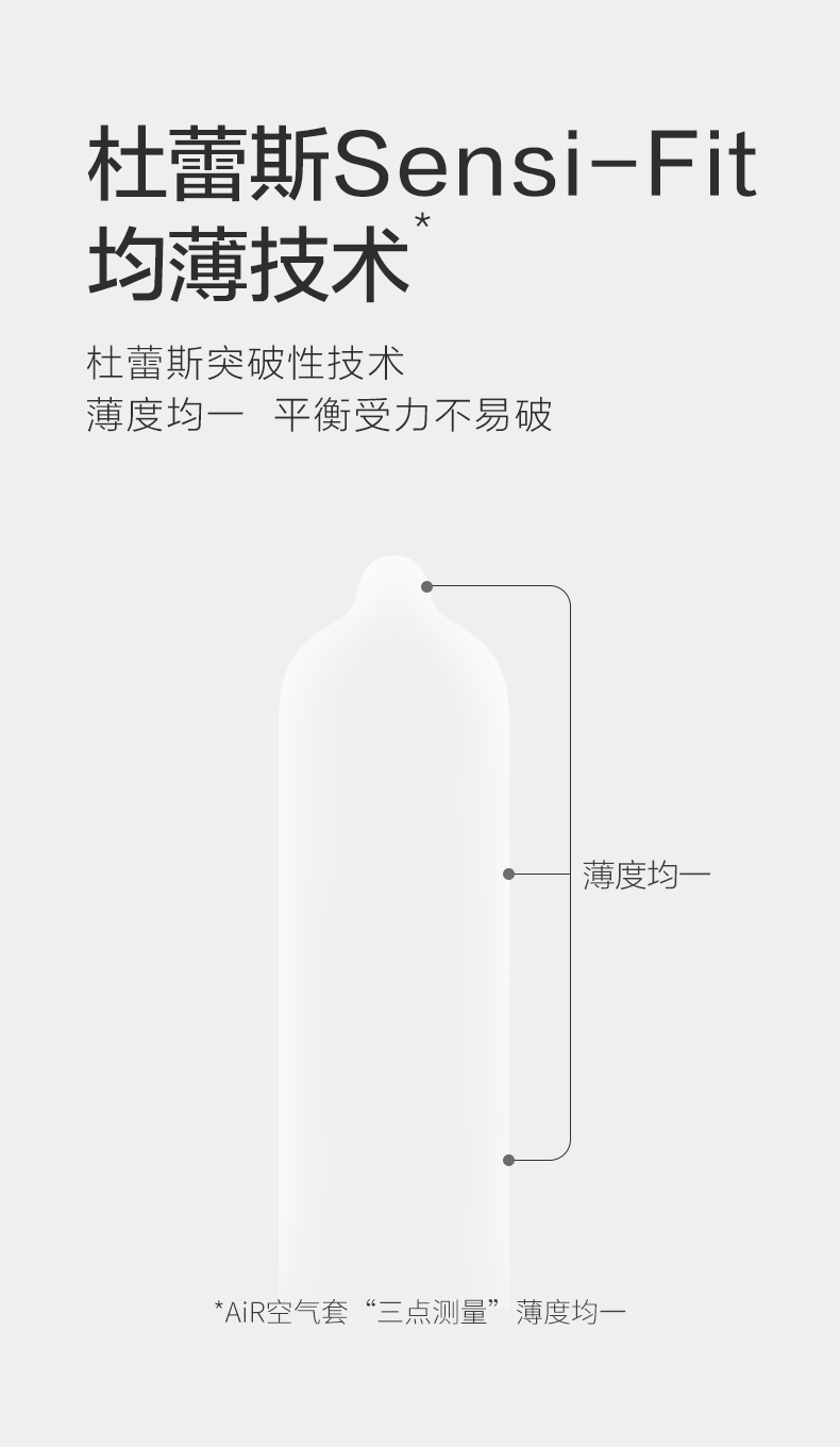 天猫超市 杜蕾斯旗下最薄避孕套  AiR隐薄空气套 10只 图2