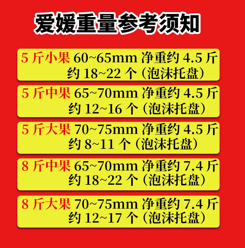 百果园 四川爱媛38号 果冻橙 5斤 果径60-65mm 图1