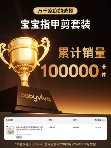 babyviva Маникюрные кусачки для младенца, детский безопасный комплект для новорожденных для ногтей