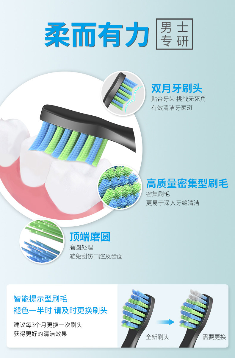 赛嘉 男士专用智能声波电动牙刷 40000/分 对抗烟酒牙 图8