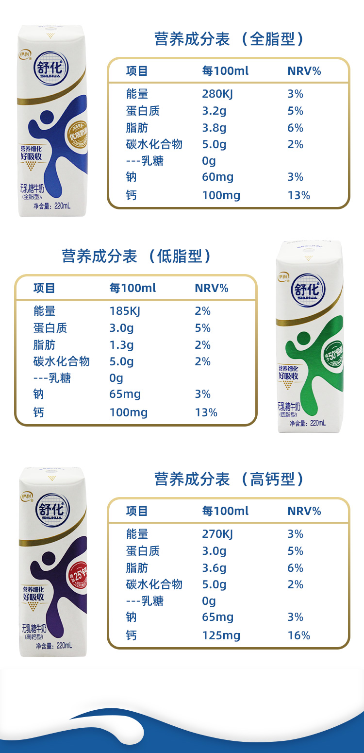 伊利 舒化奶 无乳糖纯牛奶 220ml*12盒 图4