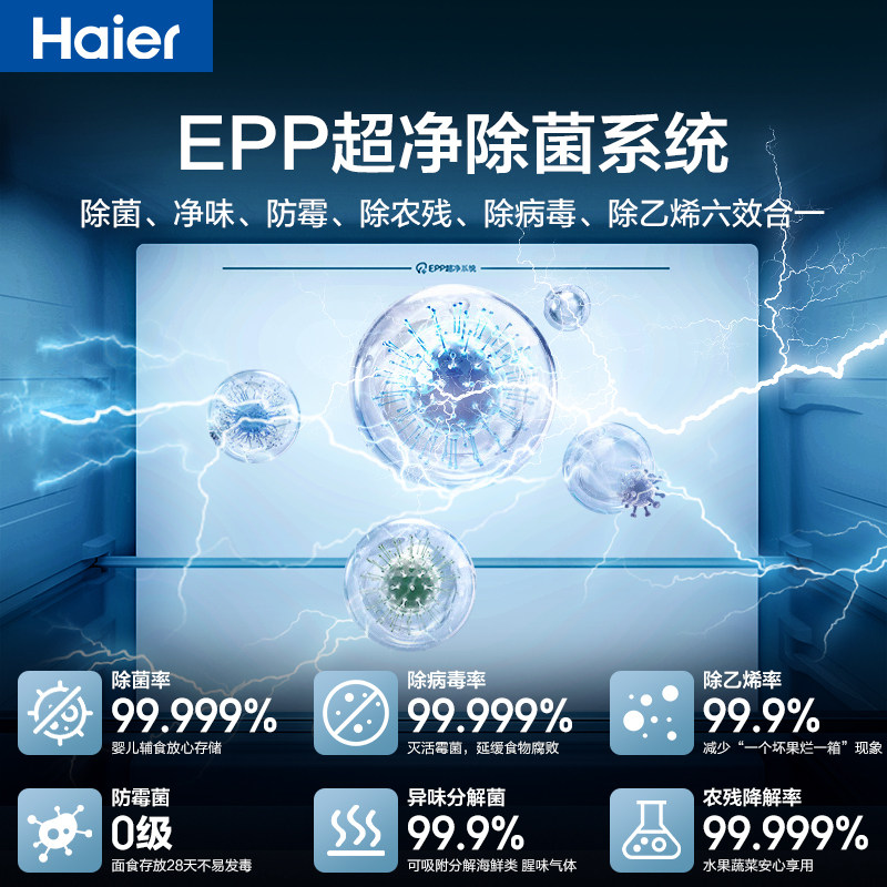 海尔BCD-659WGHTDE5BFU1冰箱图片