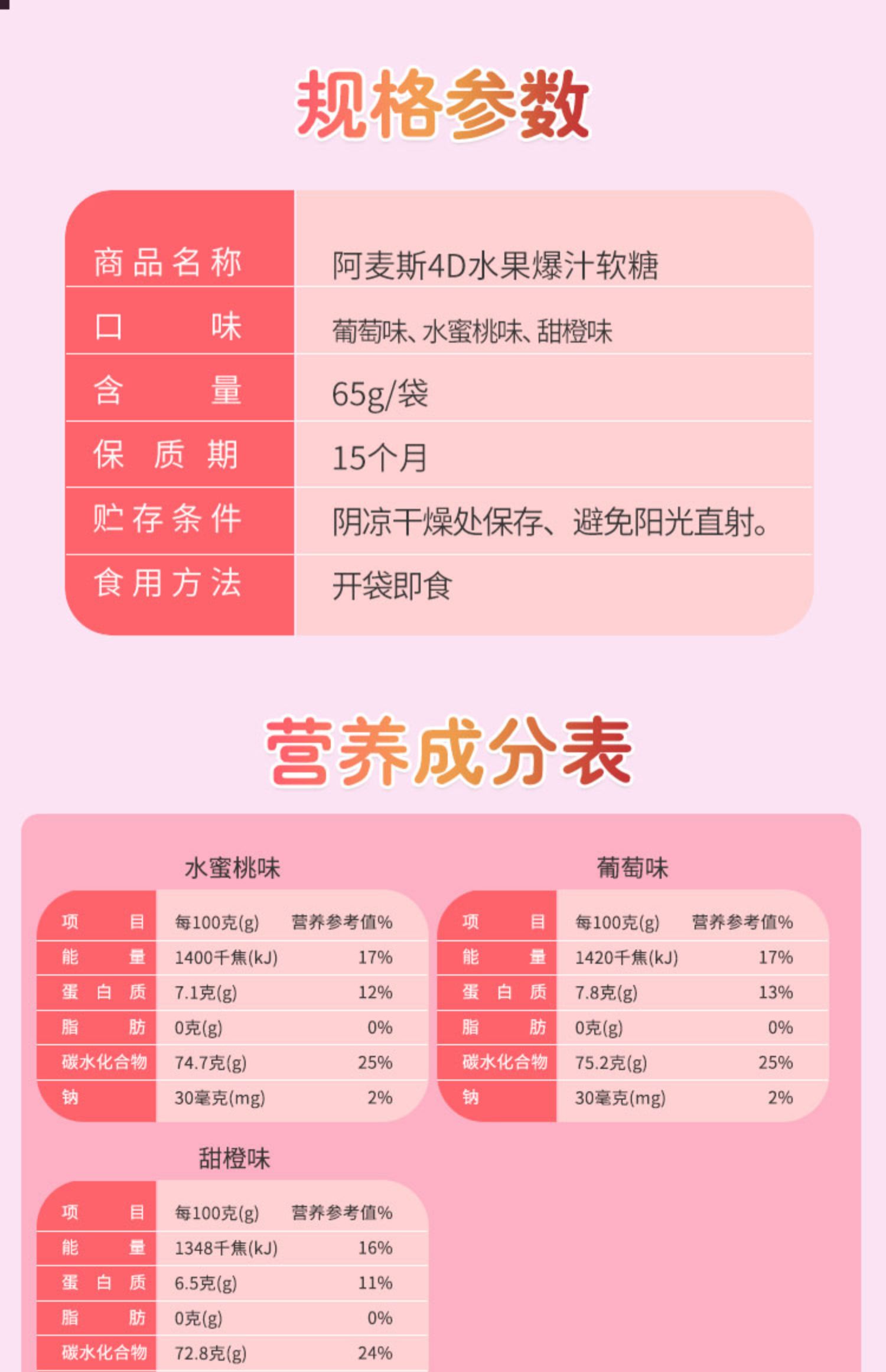 阿麦斯4d爆浆爆汁水果零食橡皮糖