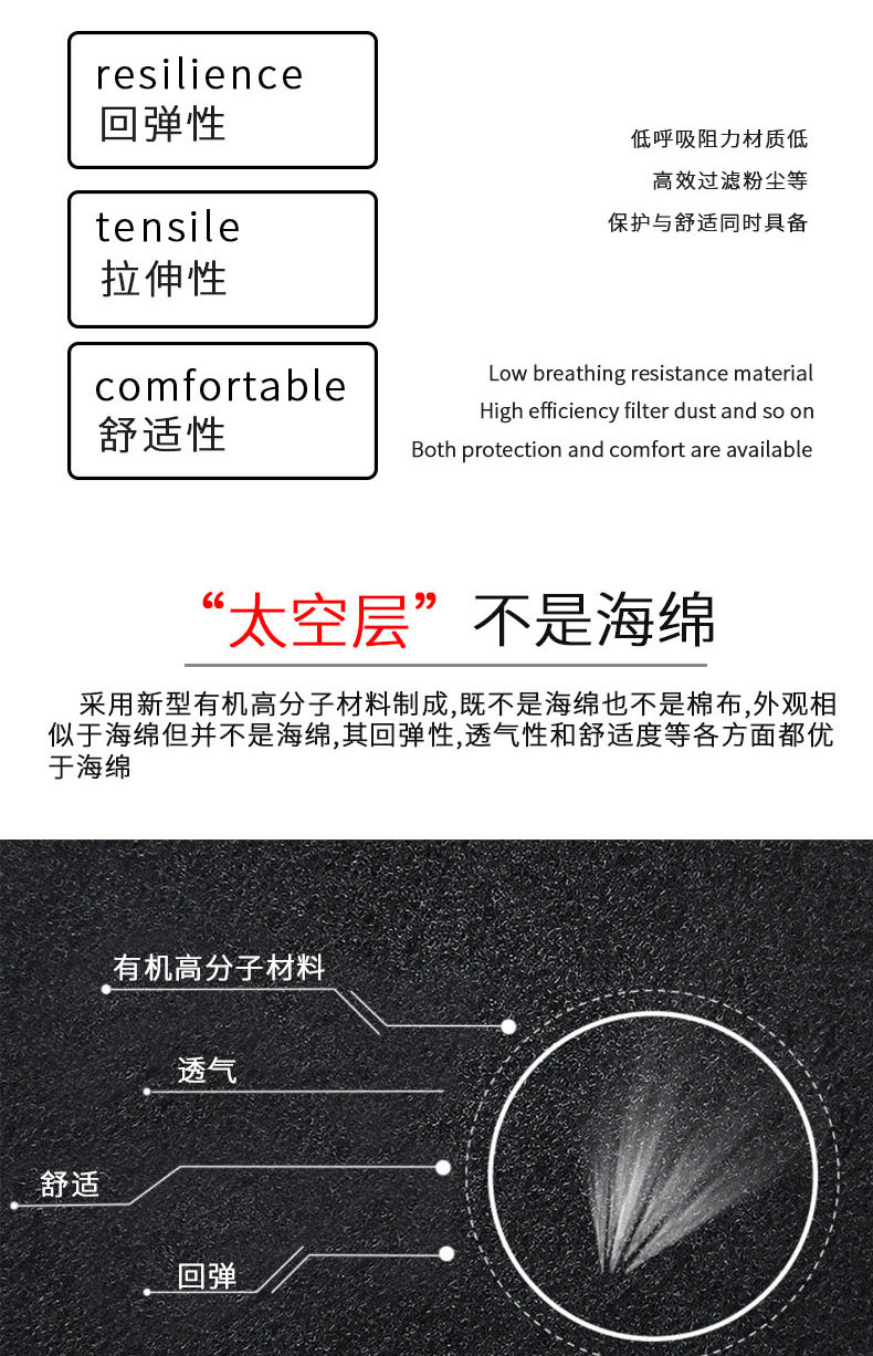 防尘透网红款口罩 6只装 图4