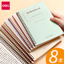 Powerful simple coil book b5 thickened a5 spiral Ben college students thickened exercise book work notepad large retro kraft paper small fresh notebook
