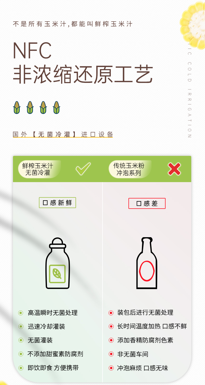 佰恩氏 NFC 非转基因 鲜榨玉米汁 330ml*6瓶 图3