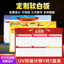 Customized magnetic soft whiteboard content whiteboard erasable wall sticker bulletin board UV printing production workshop board exhibition board target board performance list management board quality management warehouse display Dragon and Tiger list Board Board