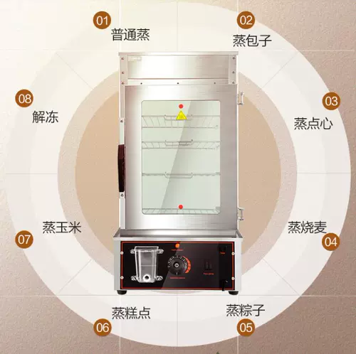 Торговая печь. Отель.