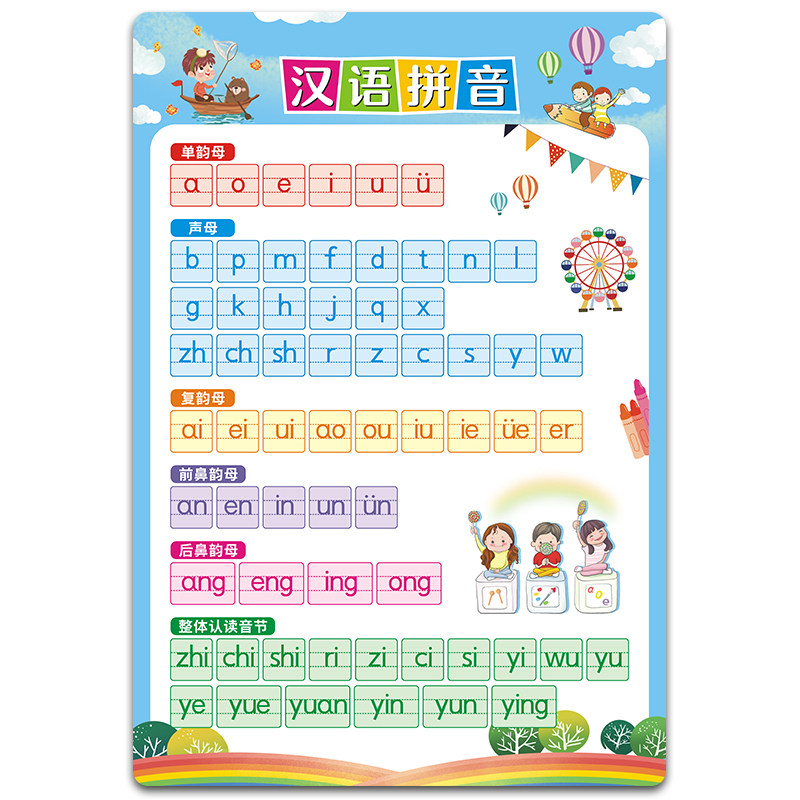 Pre-school children First grade Hanyu Pinyin wall chart Early education enlightenment children Primary school students Pinyin syllable learning wall chart