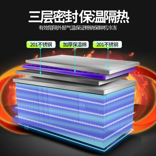 司洛森 Tongzhu ū 柜 柜 Mecian Fresh Review of Box Cold 癯  璧 璧 璧 璧 璧 璧 璧 璧 璧 璧 璧 璧 璧 璧 璧