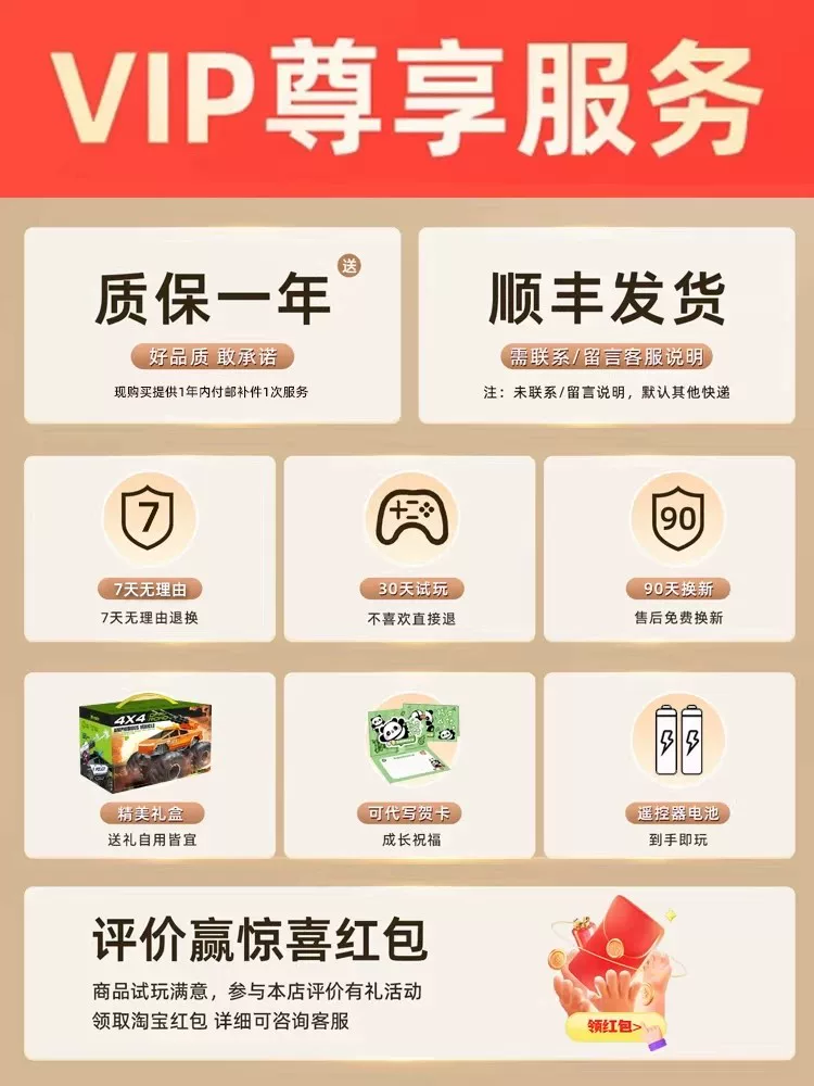 Tesla, внедорожная радиоуправляемая машина на 4 колеса, игрушка, транспорт для мальчиков, новая коллекция, подарок на день рождения