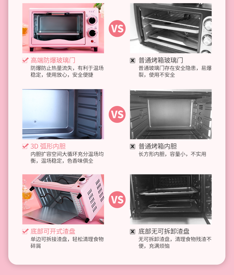 华睿康 家用小型电烤箱 S型加热管均匀受热 12升 图5