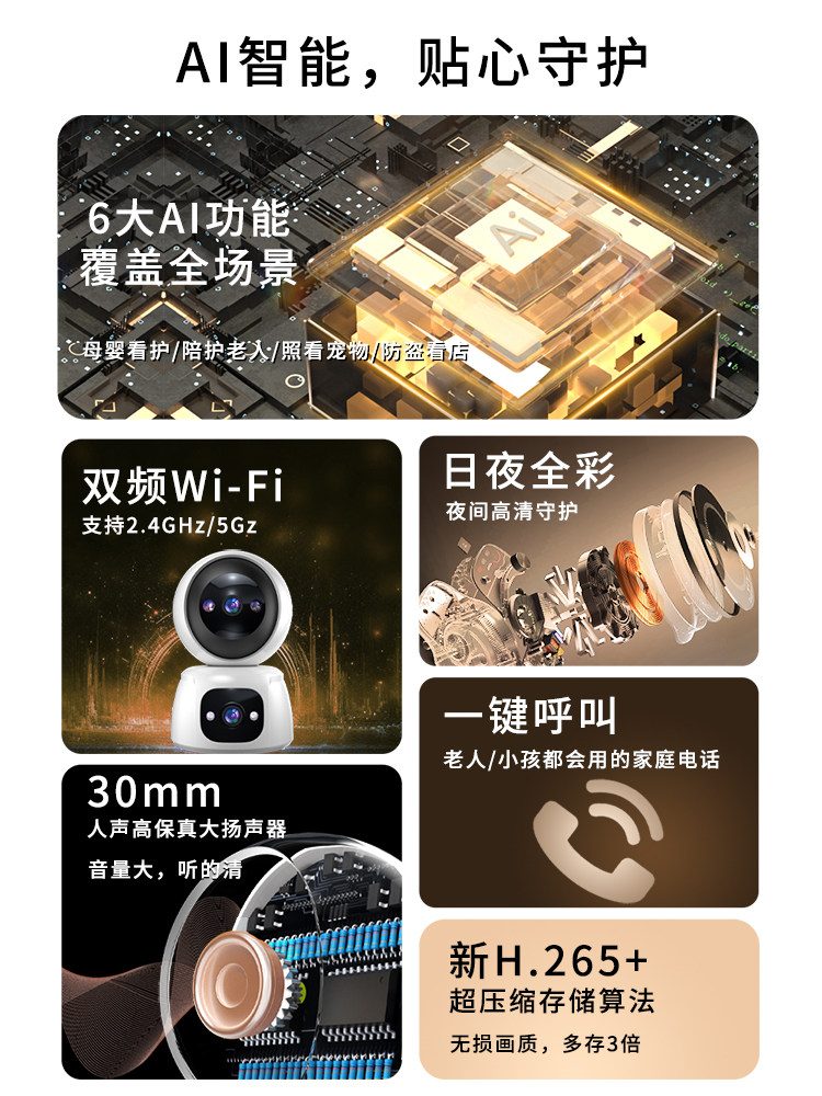 Wireless Camera Monitor for Home Use, Remote Smart Voice Control, 360-Degree No Blind Spots, Indoor High-Definition Night Vision