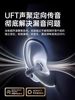 Bluetooth Earphones, Air Conduction, Wireless, Sports, Non-In-Ear, Over-Ear, Clip-On, 2025 New Model, Original and Authentic