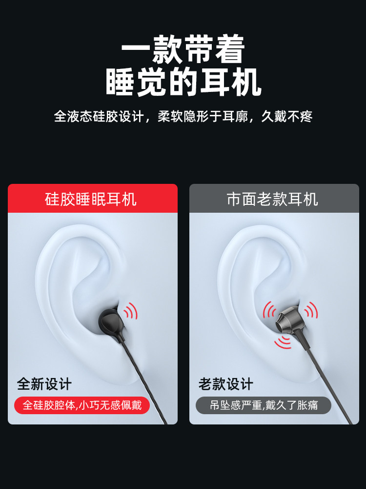 Headphones with Wired Type-C Interface, Asmr Sleep-Specific Noise-Cancelling In-Ear Headphones for Side Sleeping Without Pressure on the Ears to Aid Sleep