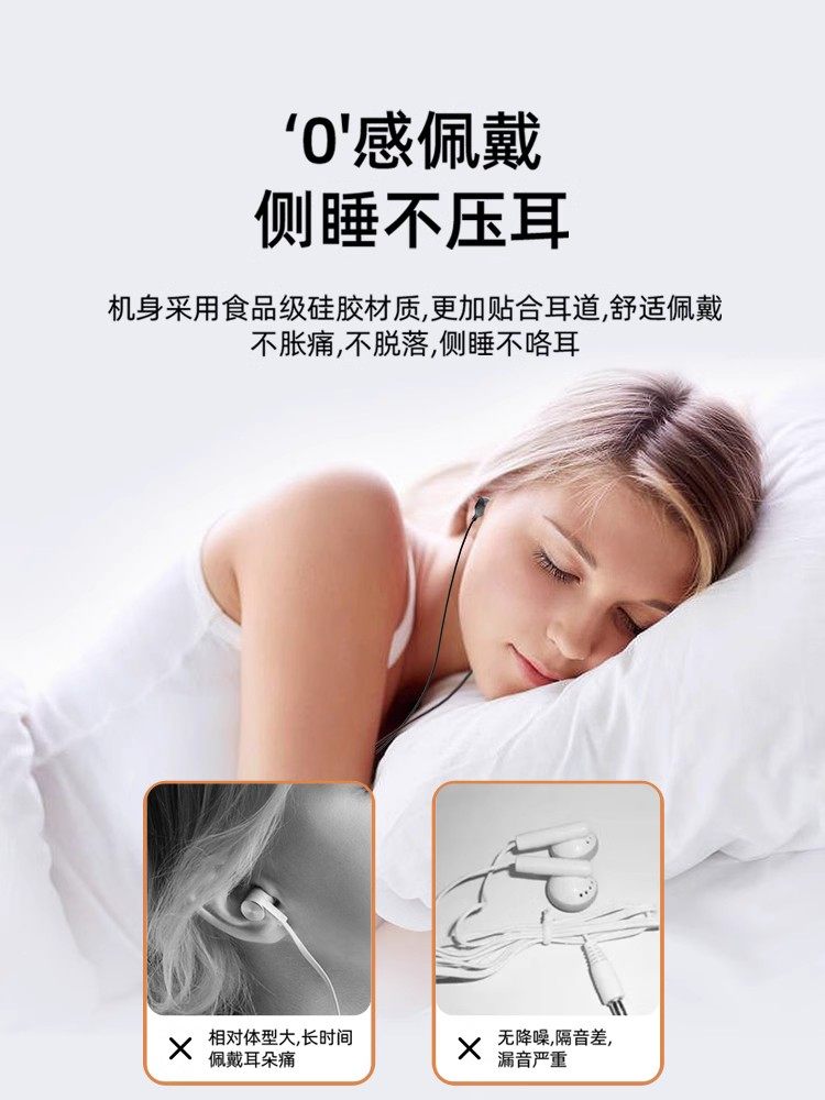 Headphones with Wired Type-C Interface, Asmr Sleep-Specific Noise-Cancelling In-Ear Headphones for Side Sleeping Without Pressure on the Ears to Aid Sleep