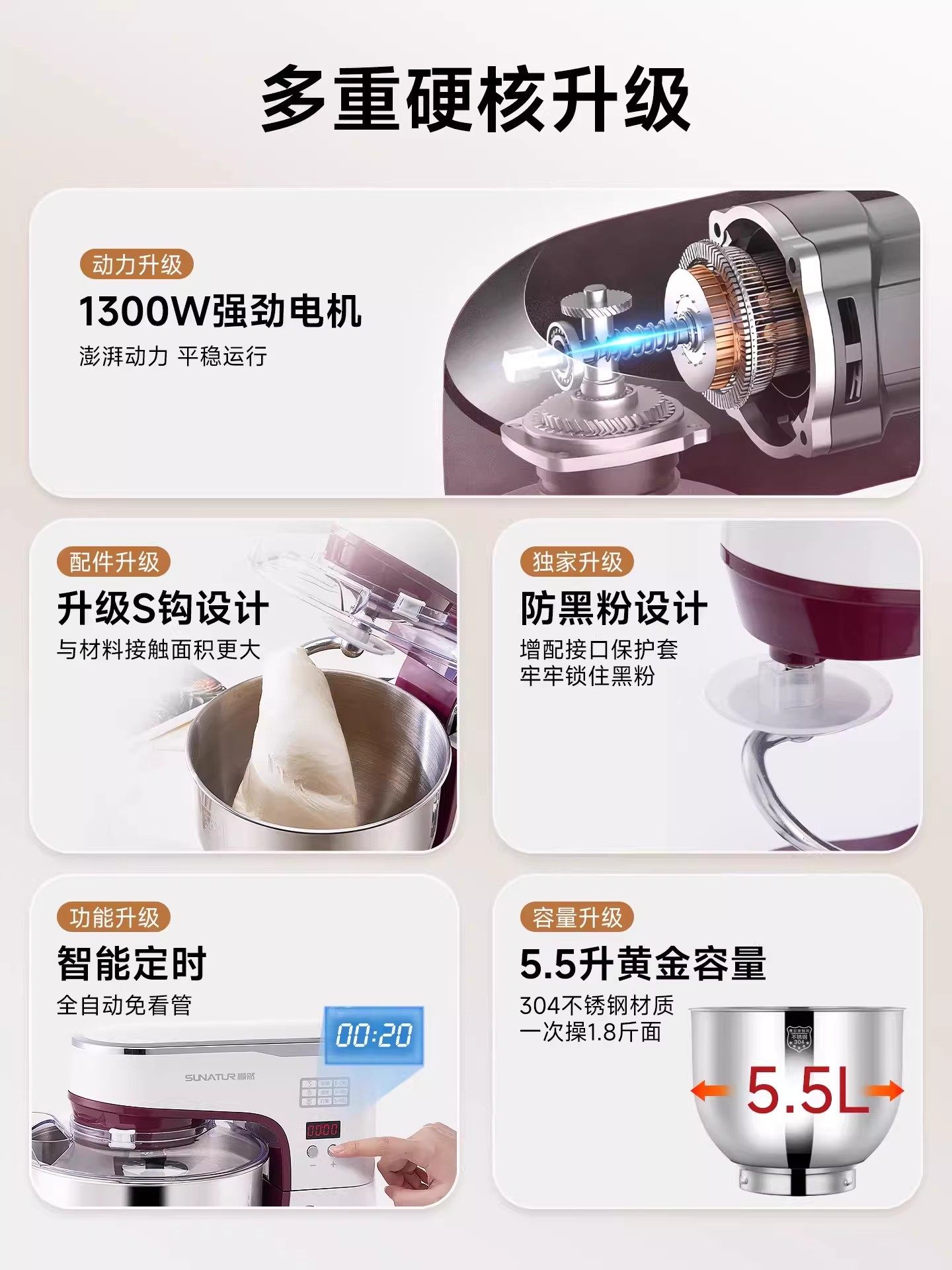 Shunran 5.5L Commercial Meat Mixer, Food Processor for Meat Filling, Automatic Small Mixer for Stuffing and Filling