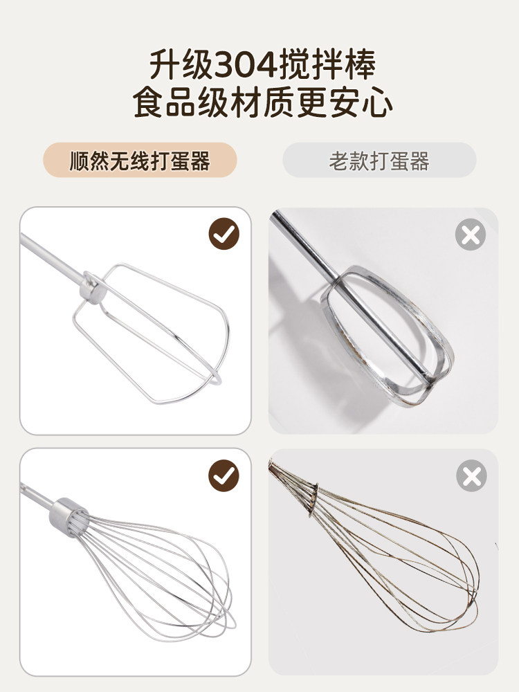 Shunran Wireless Charging Egg Beater Electric Handheld 2025 New Model Cake Cream Whisk for Home Baking Use