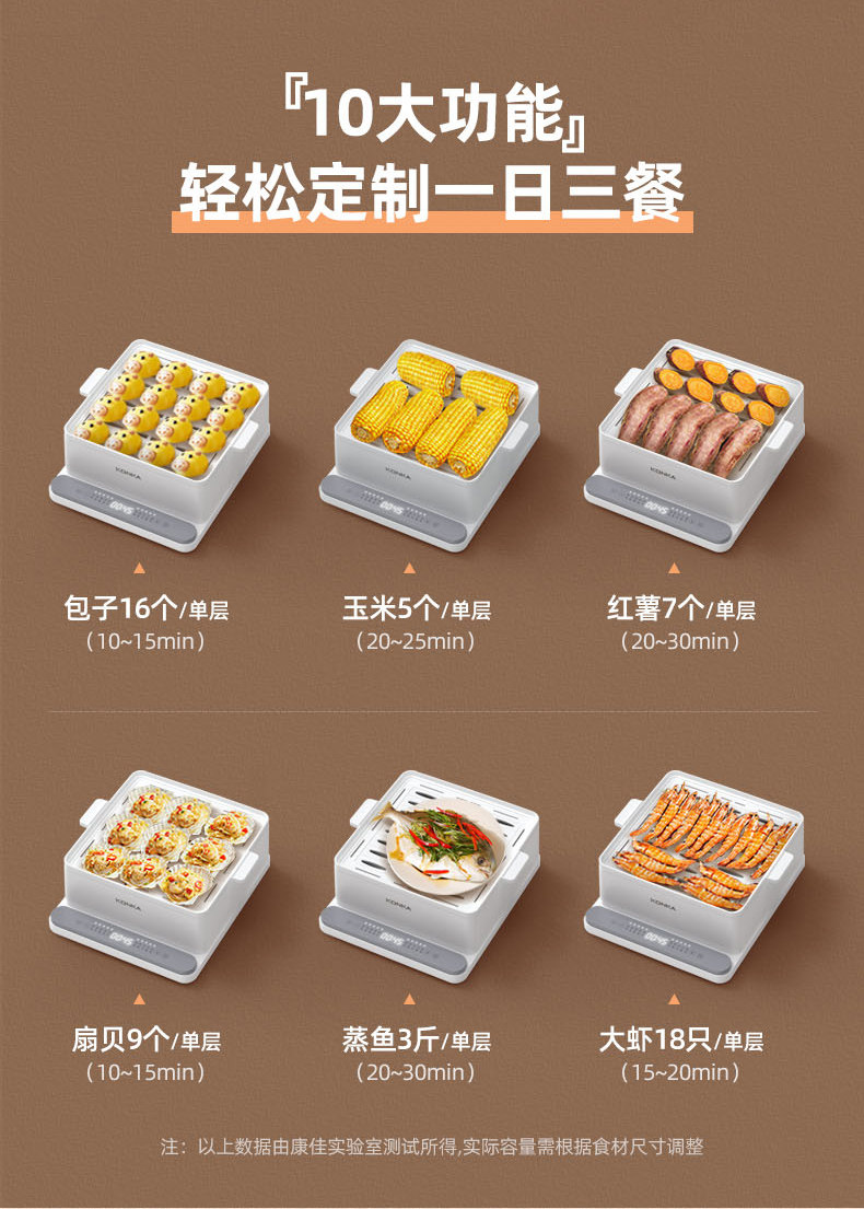 康佳 多功能电蒸箱 三层24L大容量 图6