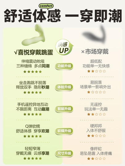 跳蛋远程遥控女性成人玩具外出穿戴情趣女用品吮吸无线自慰器高潮