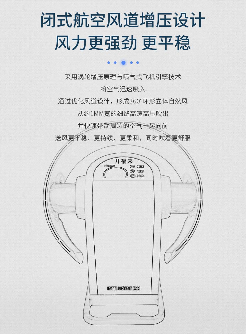 开福来 静音无叶循环扇 无极调速 台立/壁挂两用 图2