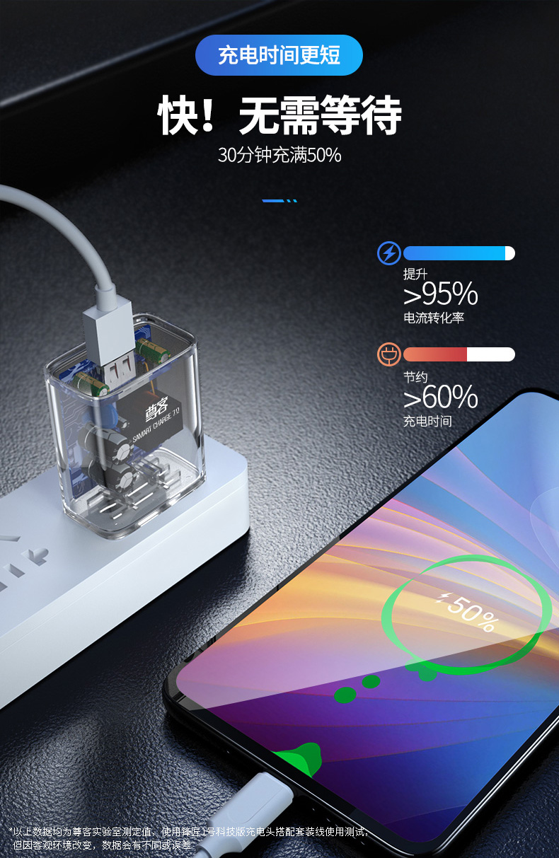 尊客 锋匠1号科技版 快充充电头 5V2.4A 图6