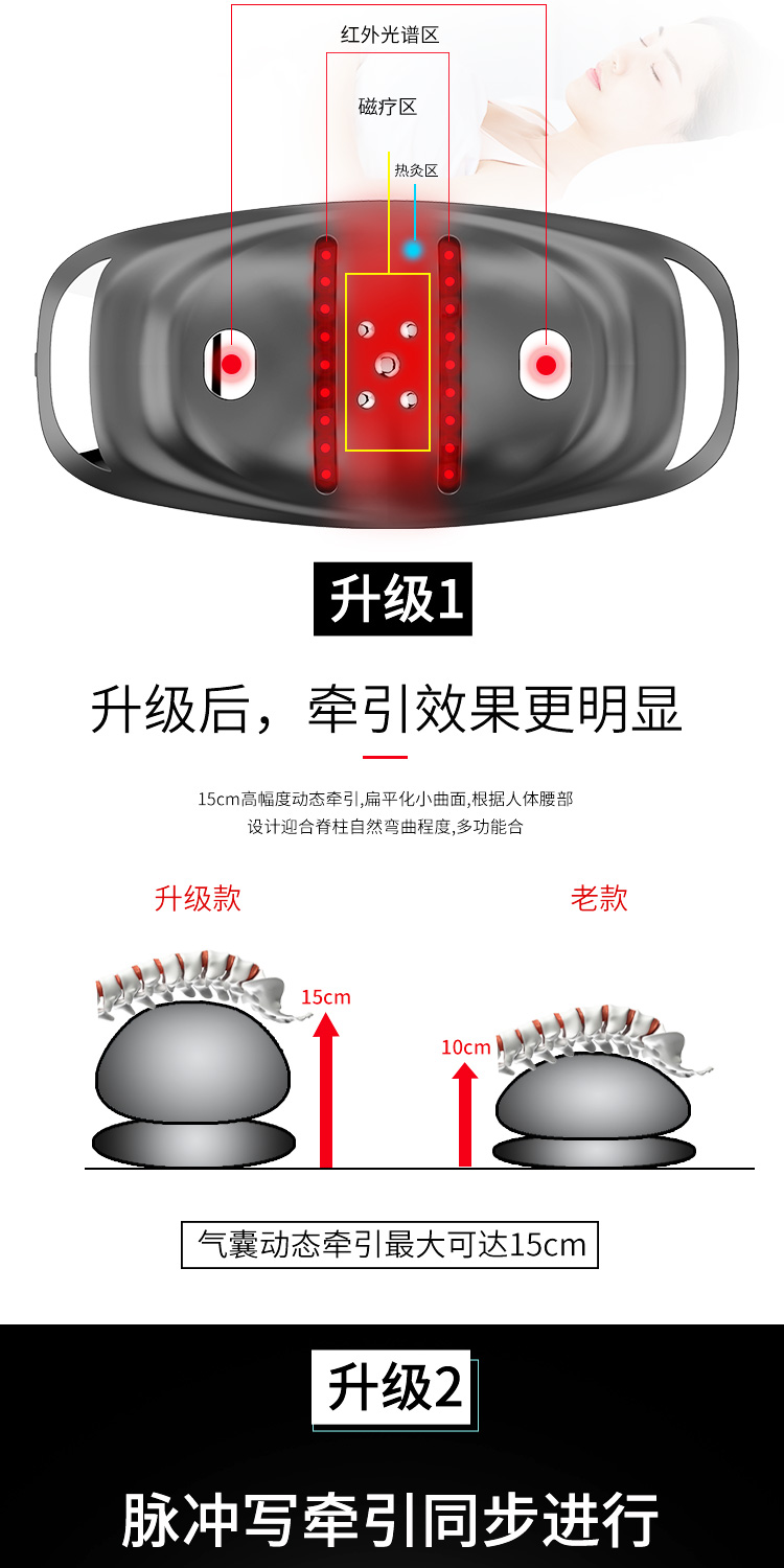 康诺利 腰部按摩器理疗仪 牵引/按摩/热敷/脉冲 图3