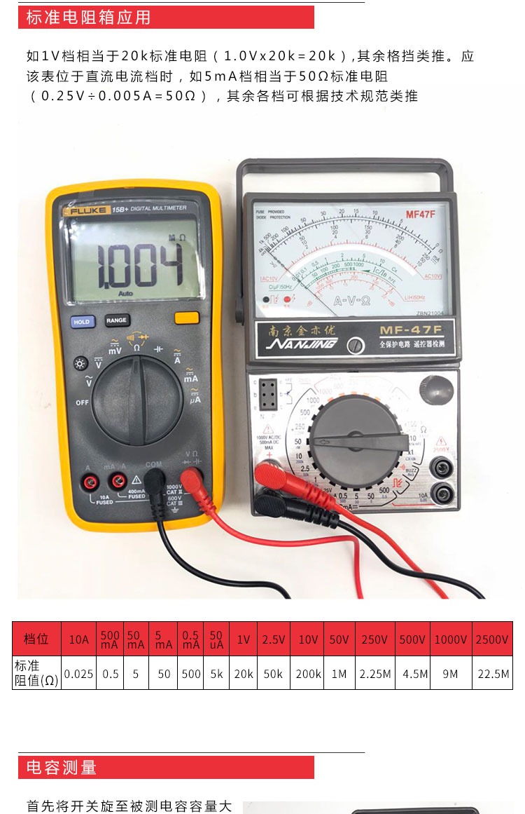 Đồng hồ đo điện vạn năng con trỏ Nam Kinh MF47 với bộ công cụ từ tính chống cháy bảo vệ đầy đủ - Thiết bị & dụng cụ