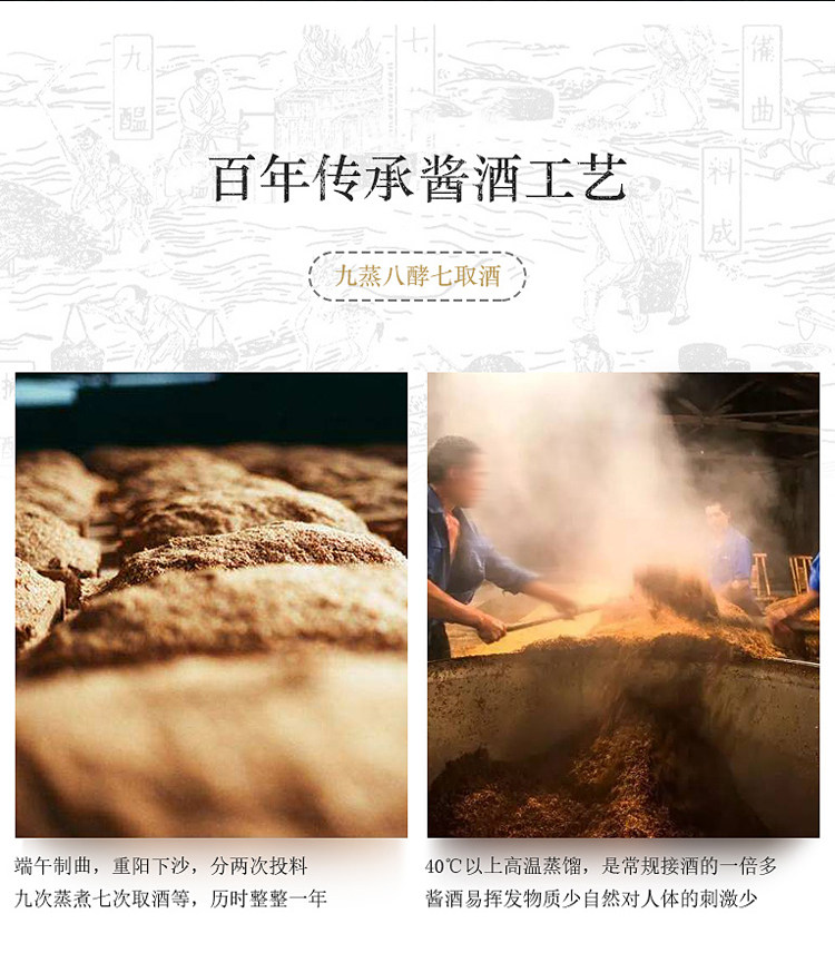 茅台集团 白金陈窖N5 53度 酱香型 500ml*2瓶 图7